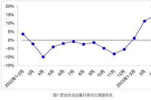 媒体人：武磊单刀不进，这下空门也不进了